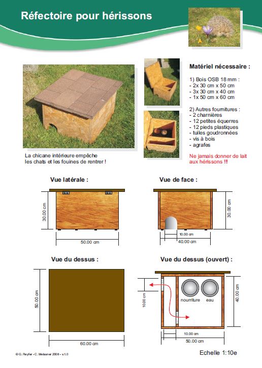 Resto modèle Meissner